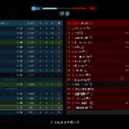 【BF6】人数偏りについて何らかの救済ないとゲームとして成立しないよこれ。