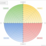 mzcll’s blog -Review about POP music-