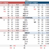 『え？ワイルドカードが2枚？｜2011-2012オフシーズン』の画像