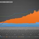 2026年5月29日の運用成績