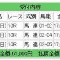 土曜日情報：コロガシ競馬