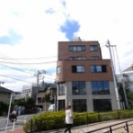 Web東京荏原都市物語資料館