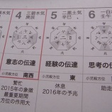 �ص�©�Σ��λ �� ����뤳�Ȥ�ޤ�������ɬ�� ���٤β���