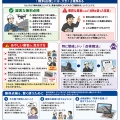 屋根の無料点検は本当に安全？悪質業者を見抜くポイントと正しい利用方法