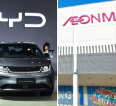 イオン　中国電気自動車（EV）大手、比亜迪（BYD）と販売で提携