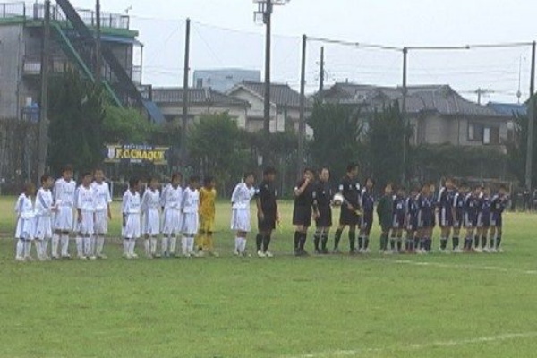 Fcクラッキ Topix 10年05月