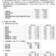 2025年（令和7年）司法試験 法科大学院別 最終合格率ランキング（全体、ロー修了資格、ロー在学中）