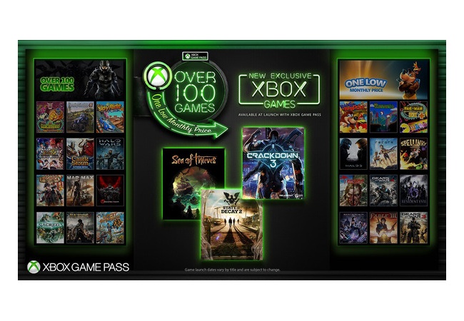 Xbox、『Game Pass』でとんでもない売上を達成ｗｗｗｗｗｗｗｗ