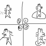 彡(ﾟ)(ﾟ)「地面に円が描かれていて、自分は円の中心にいる」