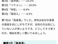朗報 ハゲ隠し最強の髪型が決定する
