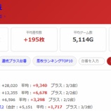 『2026.9/22 楽園上永谷 旧イベ』の画像