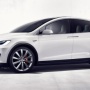 【悲報】イーロン・マスクのテスラ社、株価が直近のピークから5割弱も下落してしまう・・・「先行きが不透明」