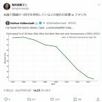 わんこーる速報！