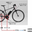 ホンダが開発した普通の自転車に後付できる電動アシストモーター「スマチャリ」