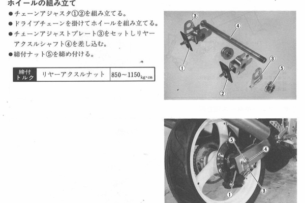 ここんところ++ - WOLF250 17インチ化