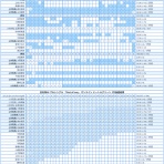 坂道まとめ速報