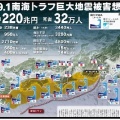 近ずく巨大地震・南海トラフ地震・地震予知サイト