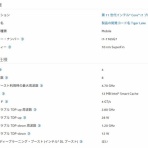 涼の趣味blog