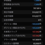 fxブロードネット 自動売買トラッキングトレード検証blog