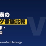 日本人選手の海外挑戦速報：最新の成果と課題