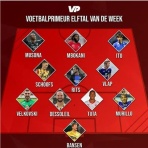 つれさか　-徒然サッカー雑記-