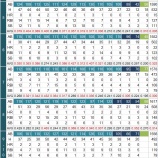 『イチローの現実を見つめる｜2015MLB』の画像
