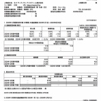 官報ブログ