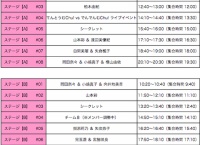 【速報】AKB48グループ 夏祭り開催決定ｷﾀ━━━━(ﾟ∀ﾟ)━━━━!!