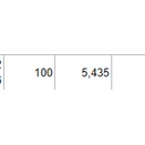 サンリオ（8136）PTSストップ高で利確