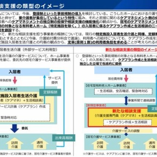 masaの介護福祉情報裏板