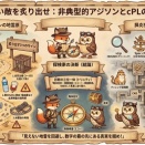 [文献：犬猫] 急性下痢の診断・治療マニュアルAmirsultan 2026・その14/25（PMID: 41763984）