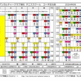 『6月期コーチ担当表』の画像