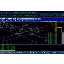 フロイデンの日経先物練習帳