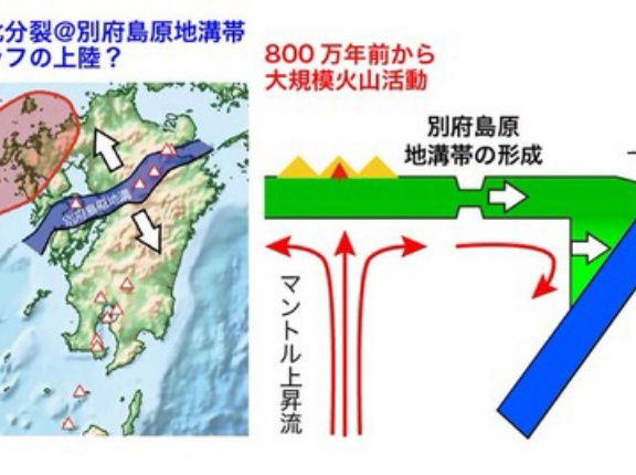 長崎県のマントル上昇、姶良・喜界カルデラ危険域／災害は繁栄のチャンス
