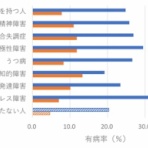 「うつ」の心に癒しを。