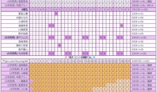 6期ミーグリ、矢田、瀬戸口SOLD　OUT
