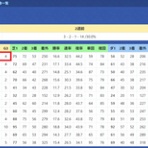 ハイブリッド競馬新聞