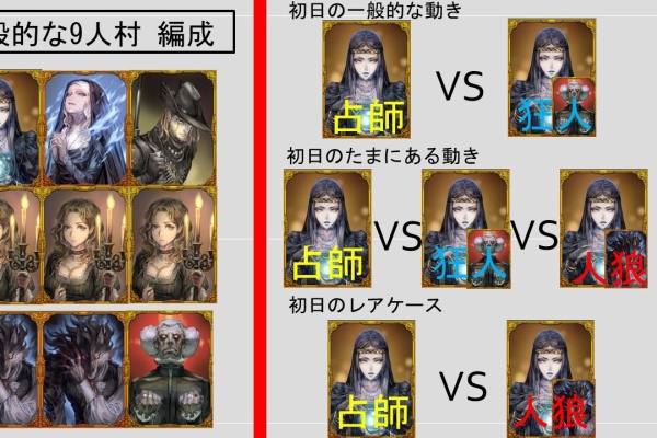人狼ジャッジ2chまとめサイト 5ch