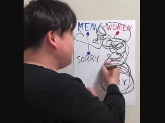 なぜ女は謝らないのか？　男と女の謝り方の違いがこちら　海外の反応。