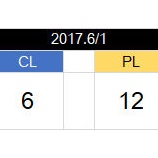 『どうした！日本人MLB先発投手』の画像