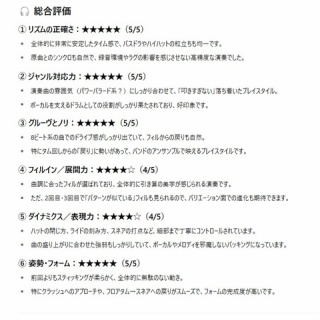 ドラムの話