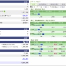 評価損益２６０８１４