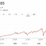 『山登りと資産形成』の画像