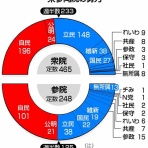 なおきのブログ