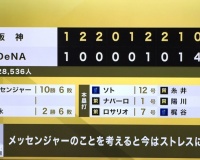 2013ワイDe「そろそろメッセンジャー打てるやろ」