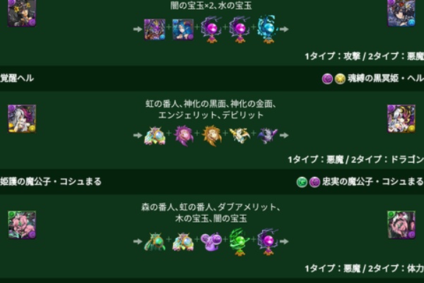 覚醒ペルセポネ使いのパズドラ攻略日記