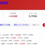 『2026.6/27　エスパス赤坂見附　天下無双　』の画像