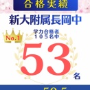 【速報】2026年度 附属長岡中合格実績