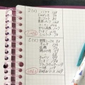 【生活費】貧乏人の現在の所持金は・・・
