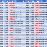 『4/29　楽園大山』の画像